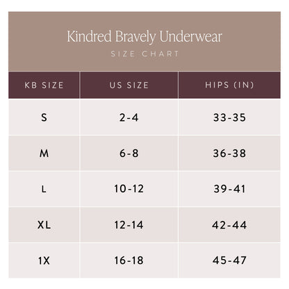 Kindred Bravely - Grow with Me™ Maternity & Postpartum Boyshort